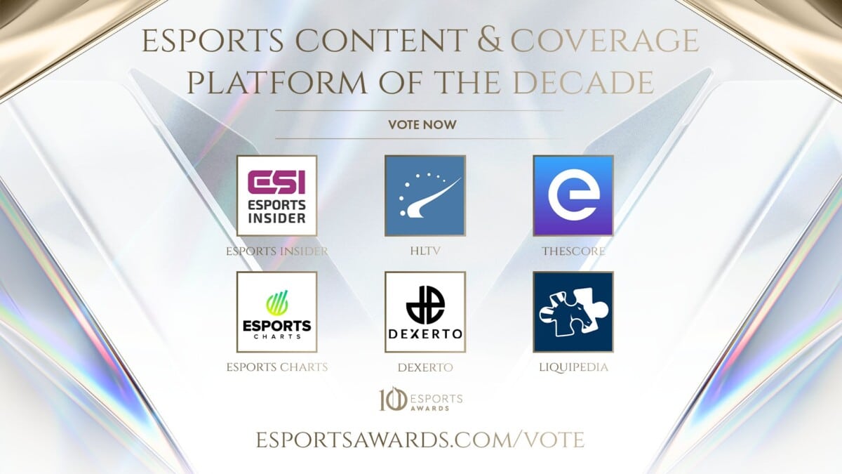 Die Nominierungen für "Esports Content & Coverage Platform Of The Decade". Auch eSports Insider ist nominiert!