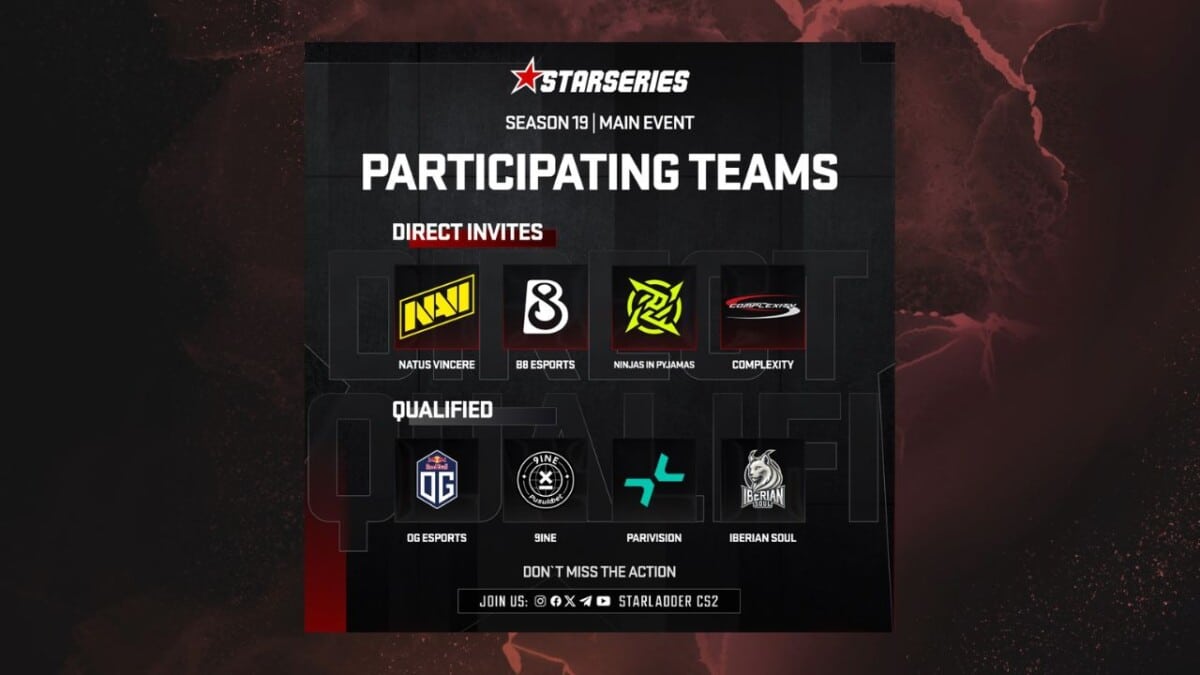 Die teilnehmenden Teams der StarSeries 19