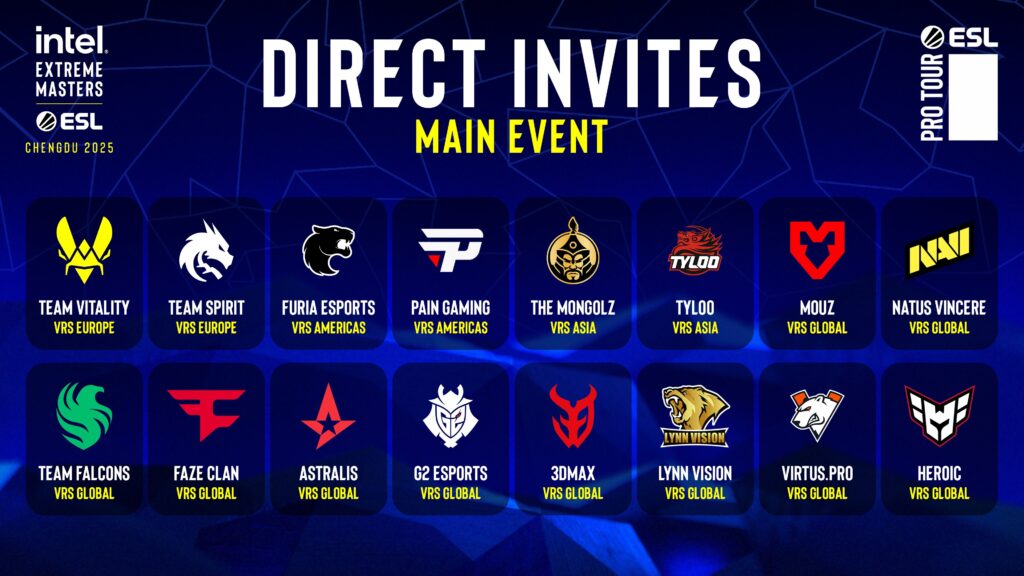 Die Teams von IEM Chengdu 2025