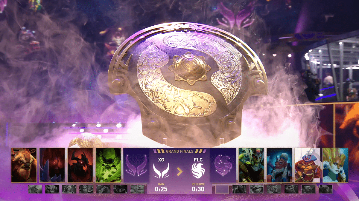 TI 2025 Grand Final