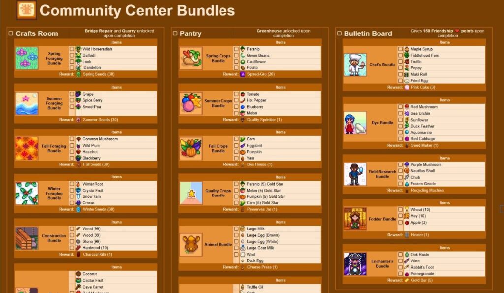 Stardew valley Checklist