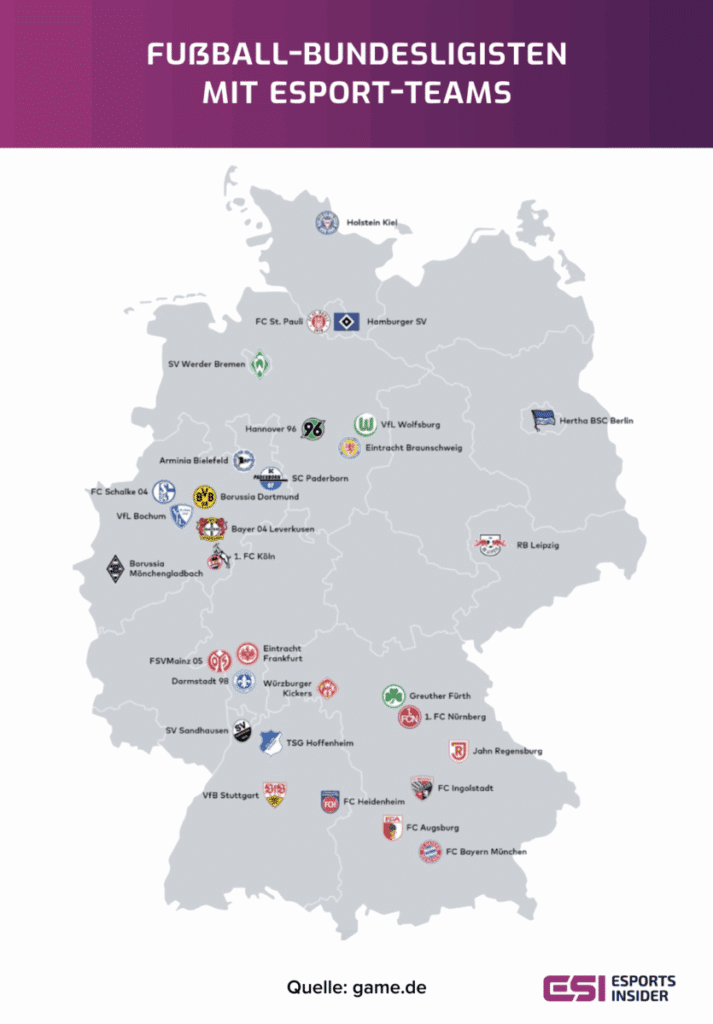Fußball-Bundesligisten mit Esport-Teams Deutschland