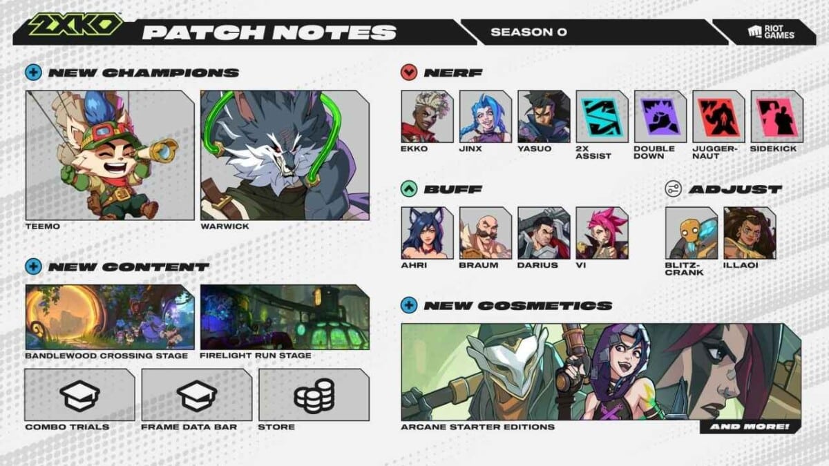 2XKO Season 0