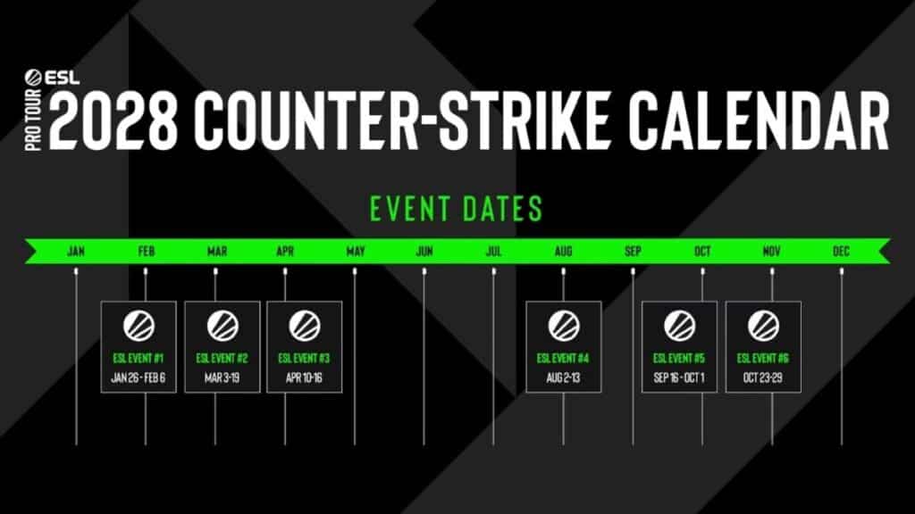 ESL kündigt Counter-Strike 2 Kalender für 2028 an