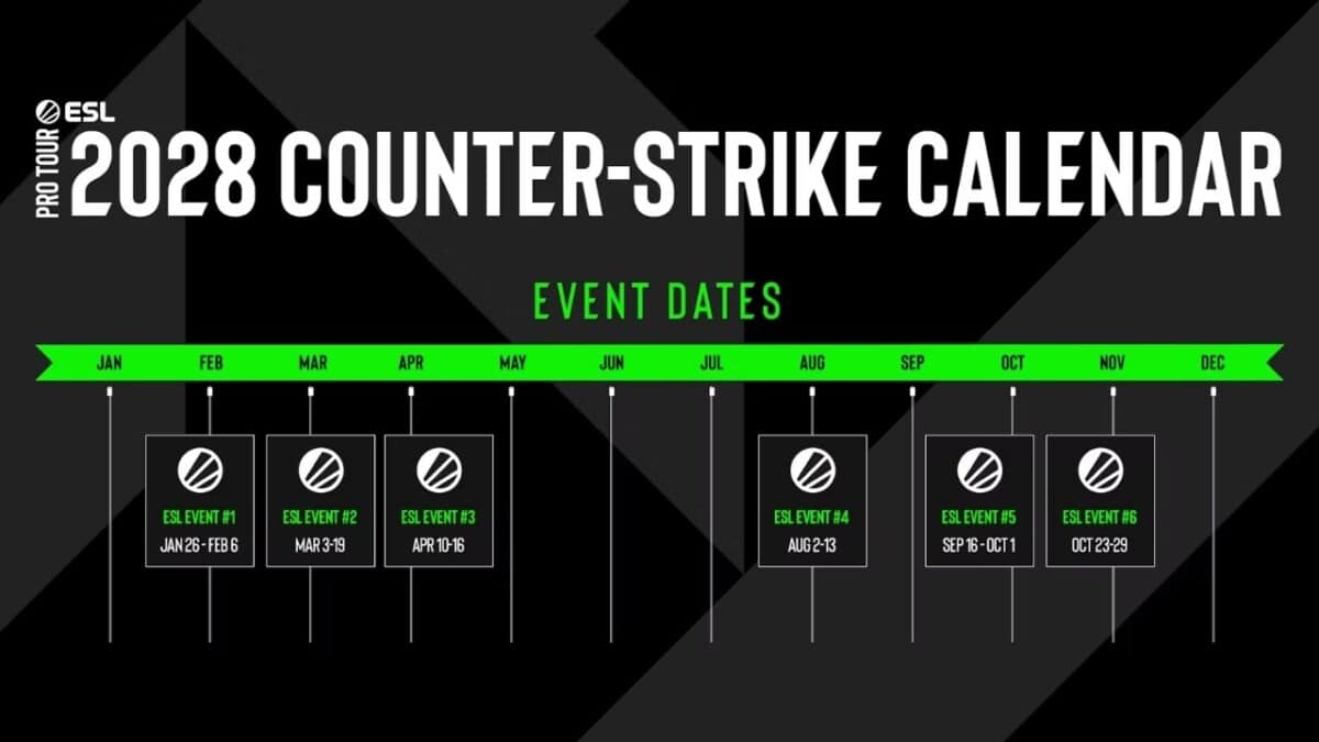 ESL Pro Tour