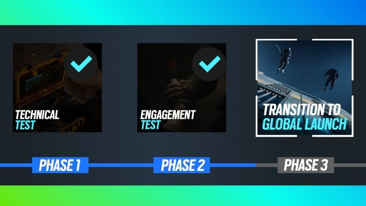 Rainbow Six Mobile