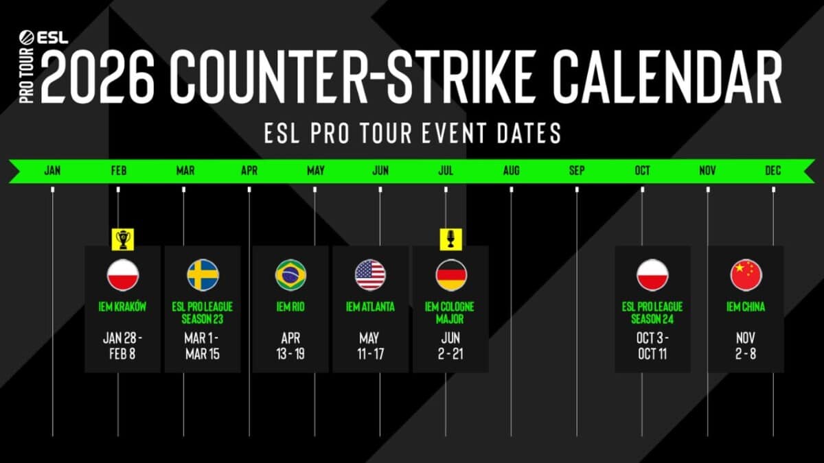 ESL