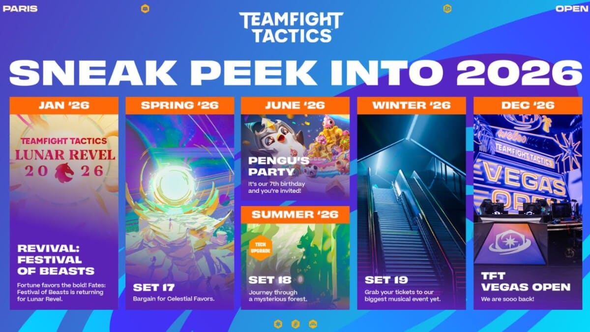 Teamfight Tactics