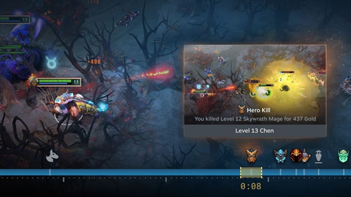 Dota 2 Roster 2026