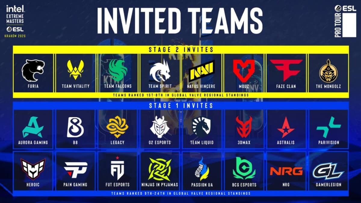 IEM Kraków