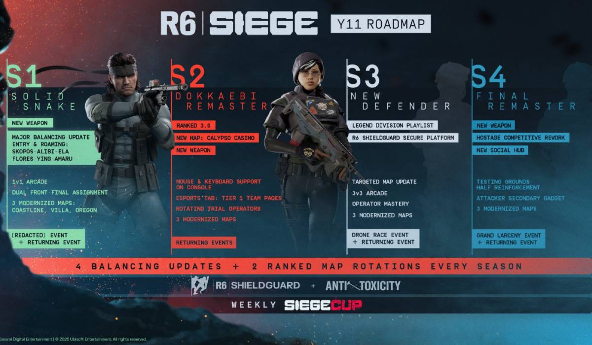 Ubisoft revela la hoja de ruta del año 11 de Rainbow Six Siege