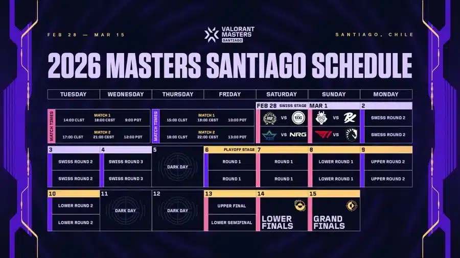 valorant masters santiago 2026