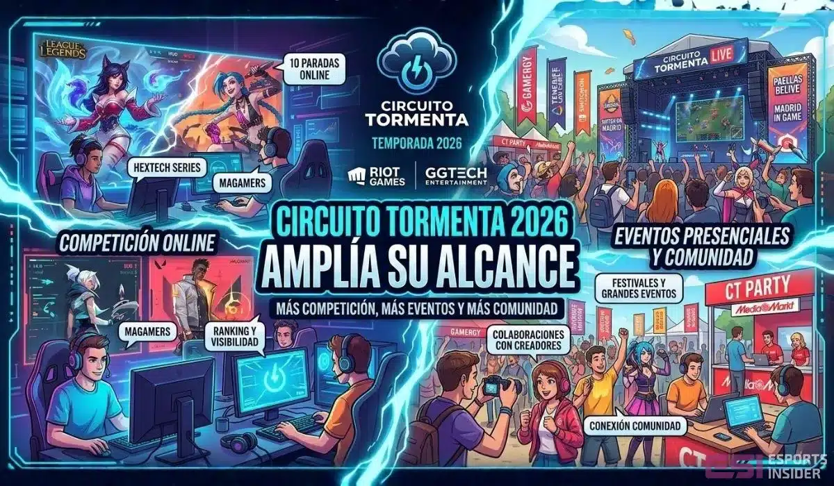 Circuito Tormenta España 2026