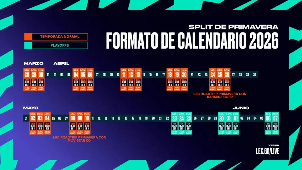 La LEC detalla el Split de Primavera 2026: Berlín, Madrid y París en el camino al MSI