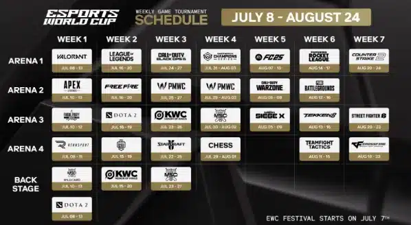 calendrier esport world cup