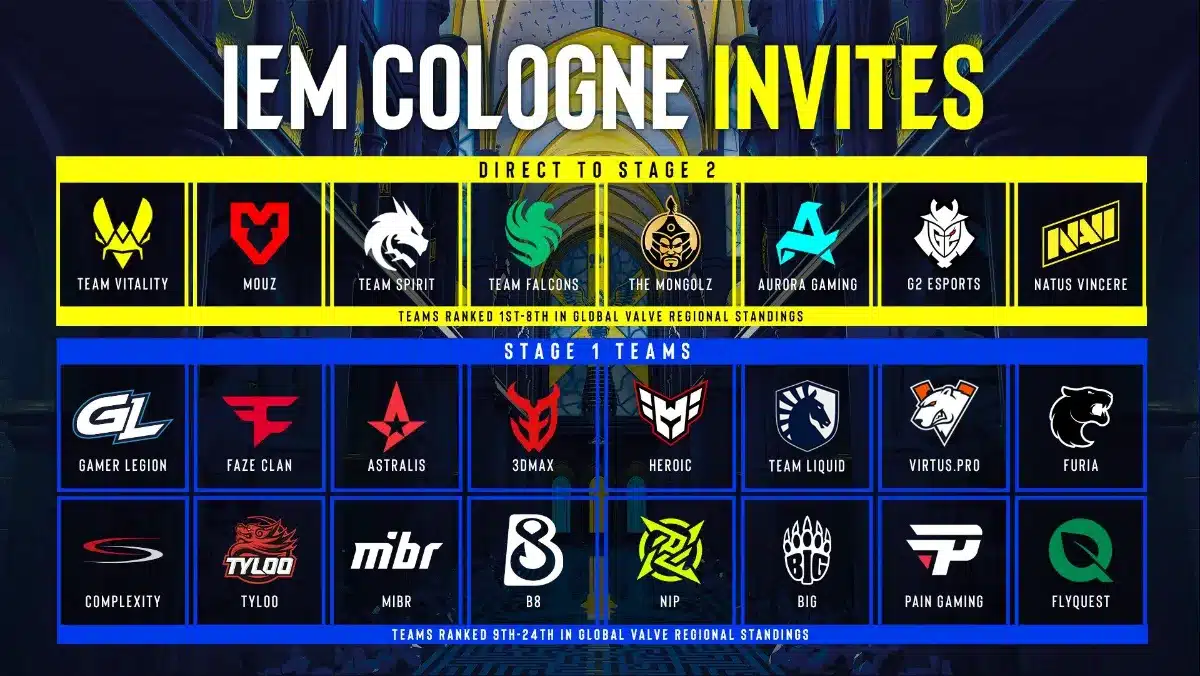 vitality et 3DMAX en lice pour l'IEM de Cologne sur Counter Strike