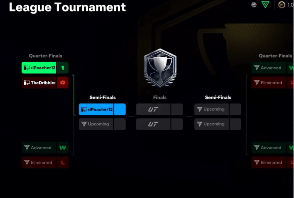 Exemples de tournois de EA Sports FC 26