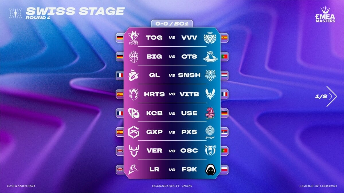 Vitality.Bee vient de se qualifier pour le EMEA Masters Summer 2025