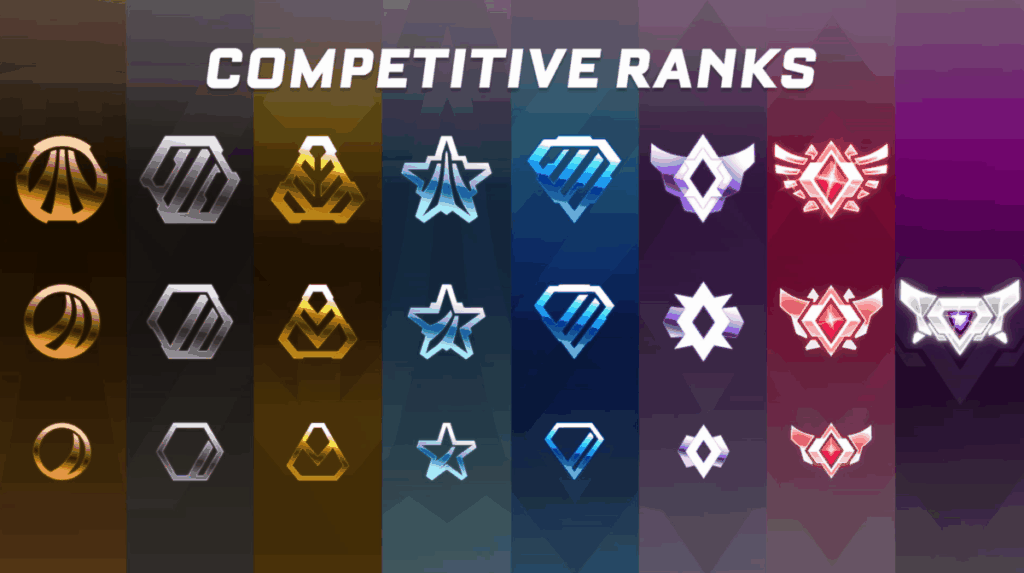 Le système de classement de Rocket League va du bronze à la Supersonic Legend / Crédit d'image : Epic Games