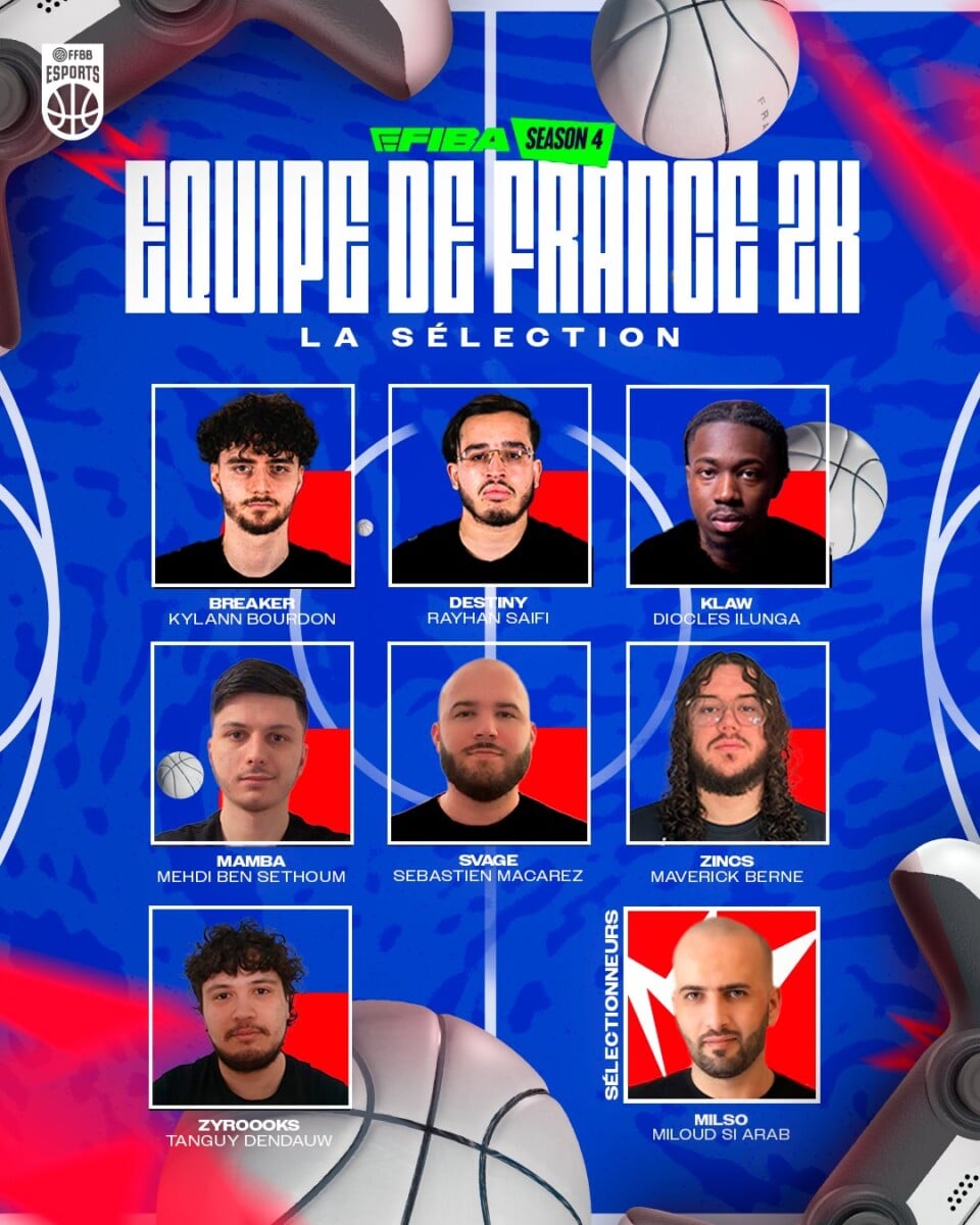 La France revient pour la saison 4 de la eFIBA
