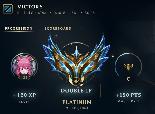 League of Legends Stagione 2026