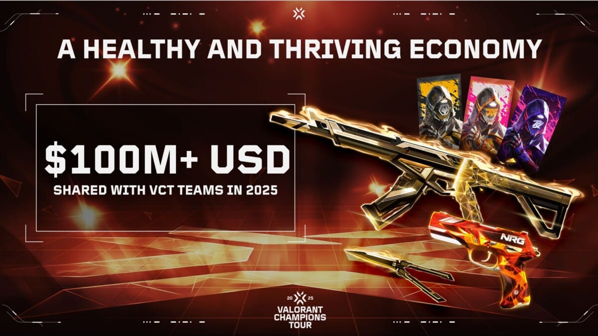 Valorant VCT 2025 100 milioni