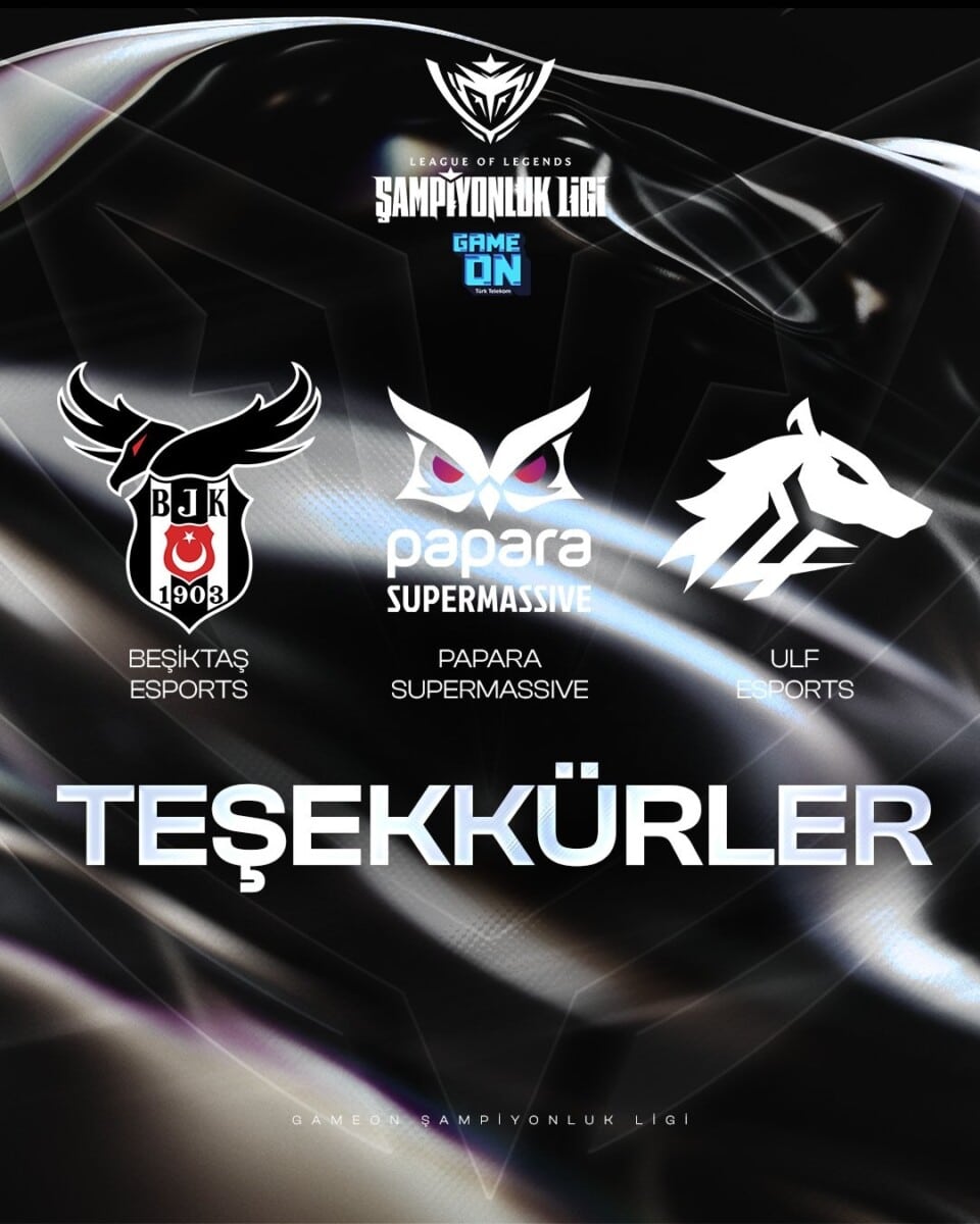 TCL Turchia Lol 2026