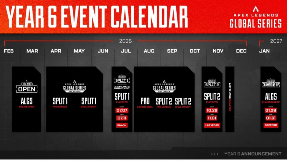 Apex legends calendario esports
