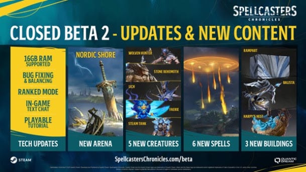 Beta 2 Spellcasters Chronicles