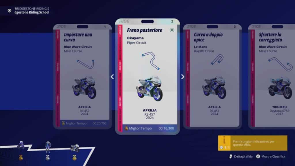 Ride 6 recensione