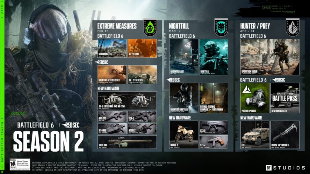 Battlefield 6 Stagione 2