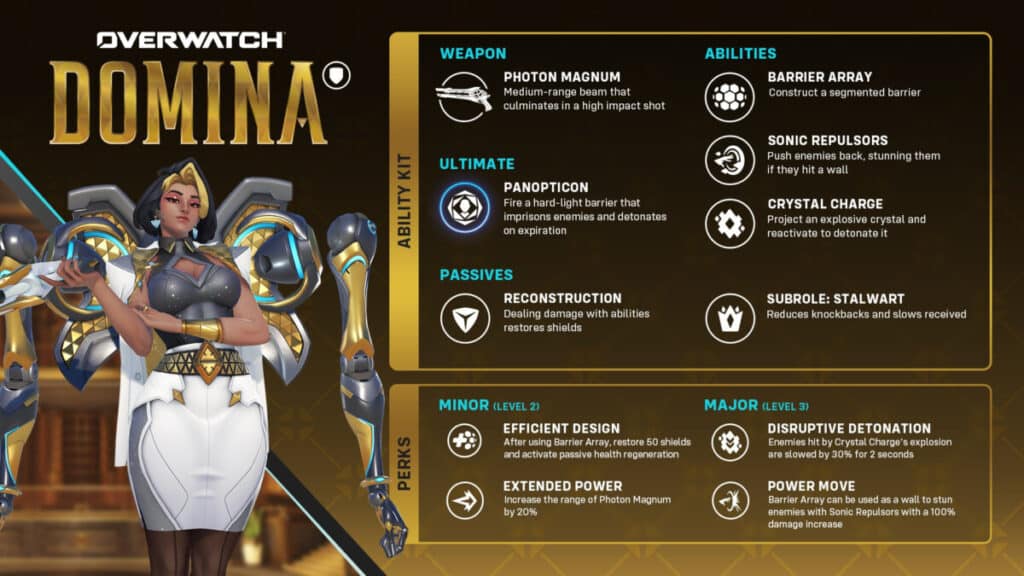 Domina giuda tank Overwatch