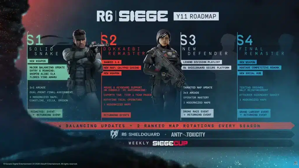 Rainbow Six: tutto quello che devi sapere sull’Anno 11