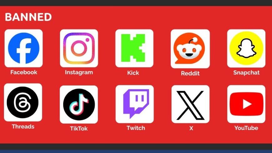 Minimumleeftijd voor sociale media in Australië ingegaan, effect op esports