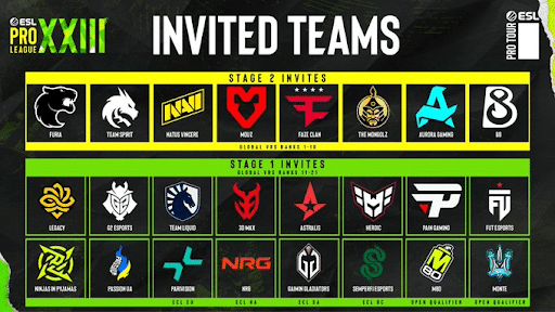 alle uitgenodigde teams voor esl pro league 23