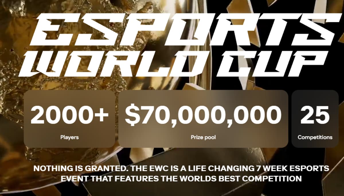 Esports World Cup, 2000+ spelare, 70 miljoner dollar i prispott, 25 tävlingar