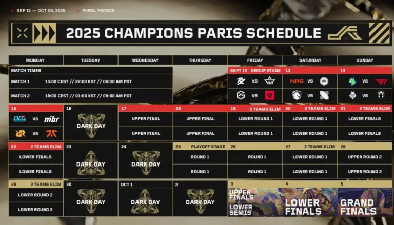Riot Games presenterar spelschemat för VALORANT Champions Paris 2025