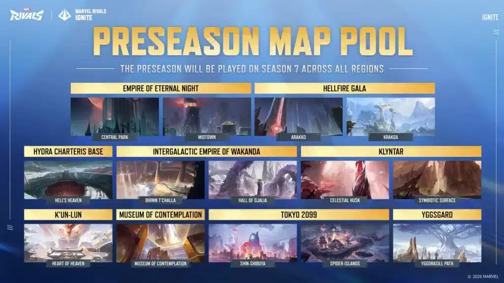 Marvel Rivals Ignite Preseason map pool