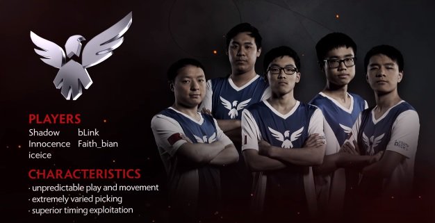 Wings wins TI6 & biggest cash prize in esports
