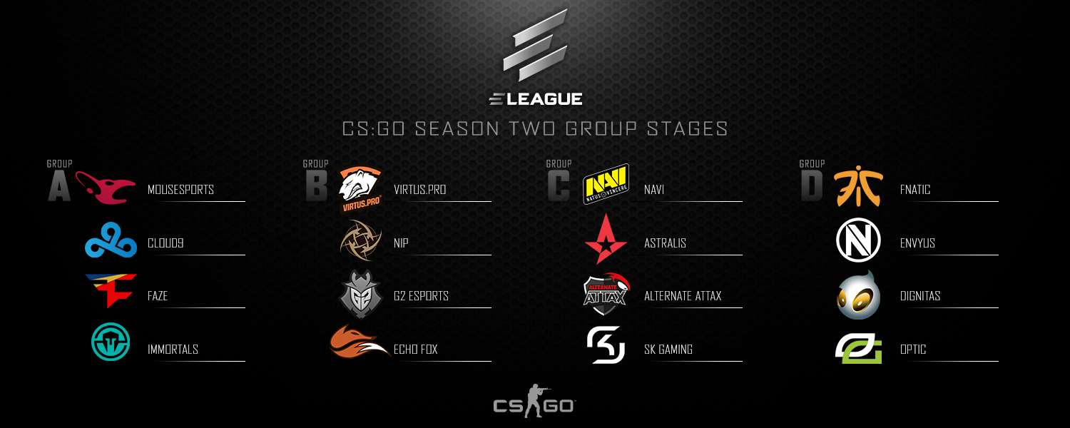 ELEAGUE season two groups.
