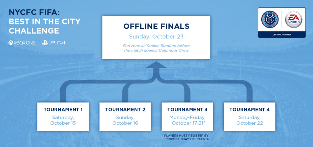 nycfc-tournament