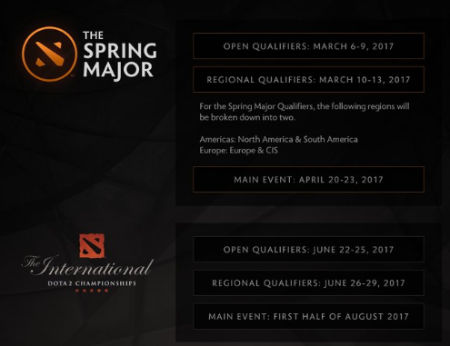 Valve announce dates for Spring Dota 2 Major and The International