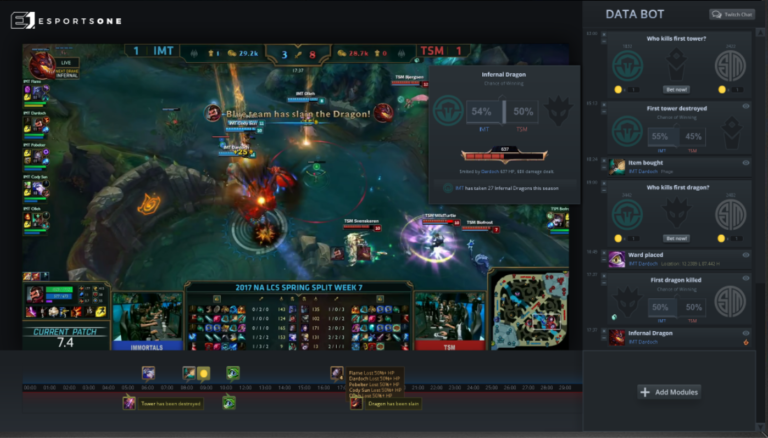 Esports One aiming to become everyone's favourite place to watch esports