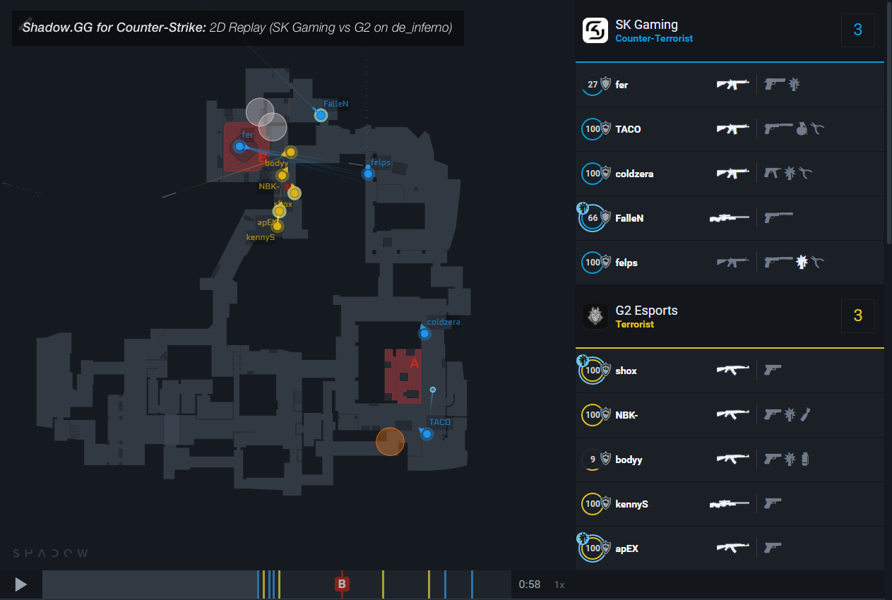 eleague / dojo madness / shadow.gg