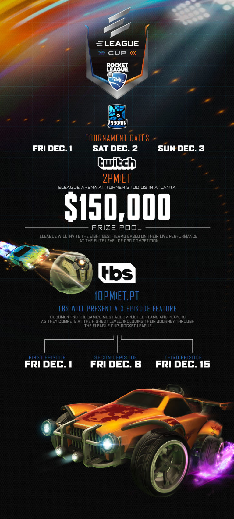 Psyonix partner with ELEAGUE as well as MGM & HyperX as Rocket League enters fifth gear