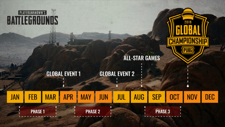 PUBG esports season will culminate with Global Championship