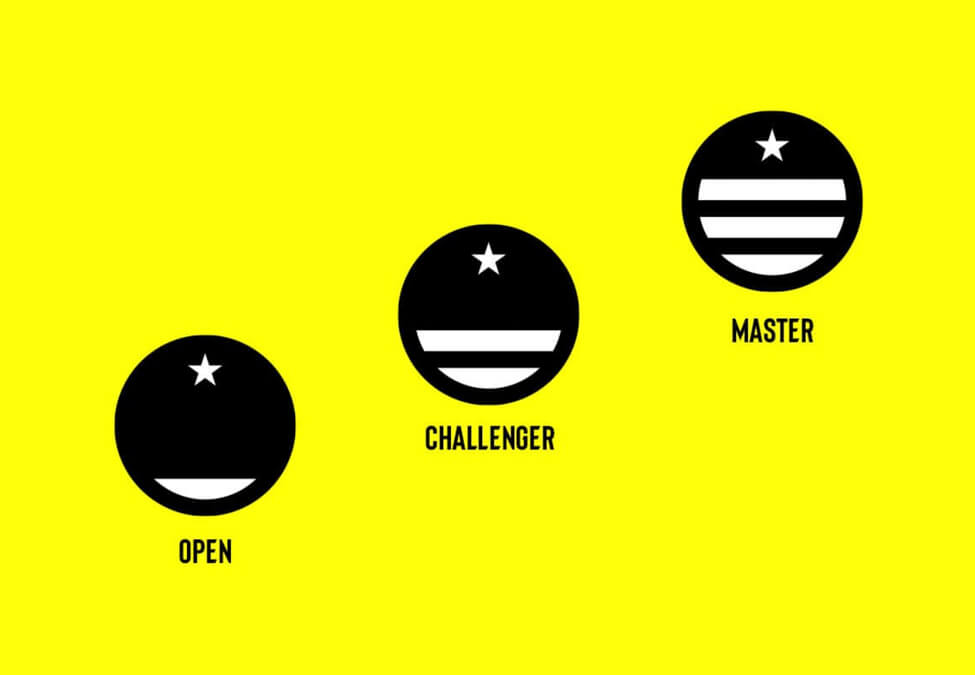 ESL Tiers