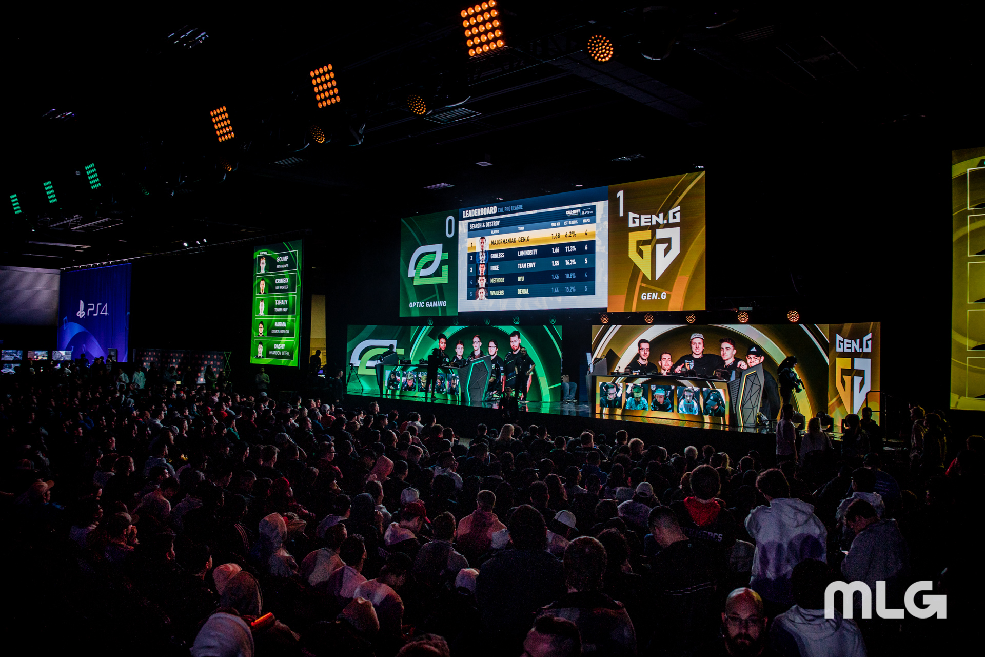 Call of Duty World League Fort Worth