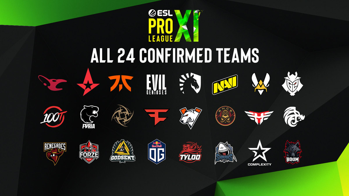 ESL Pro League Season 11 Teams