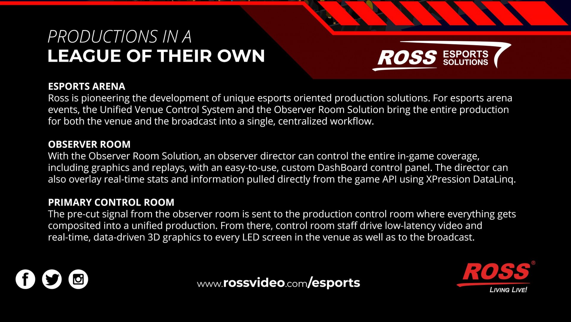 Ross Video Esports Graphics Ross Video Esports Graphics